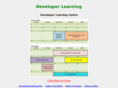 developerlearning.com