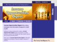iodigest.com