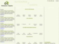 outsource2experts.com