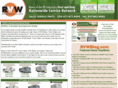 britishcolumbiasunnybrookdealer.com