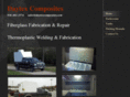 daytexcomposites.com