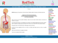 eredtech.com