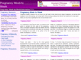 pregnancyweektoweek.com