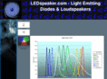 ledspeaker.com