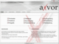 axvor.com
