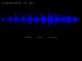 displacementofair.com