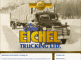 johneichel.com
