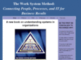 worksystemmethod.com