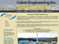 cabereng.com