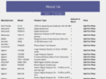 phase-noise.net