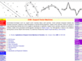 support-vector-machines.org