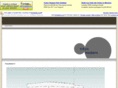 tokyomodern.com