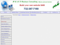 zialisapizza.com