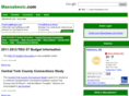 massabesic.com