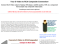 svideo-rca.com