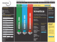 kinetica.co.uk