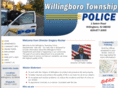 willingboropolice.com