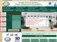 garagedoorrepairorangecountyca.com
