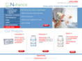 chemohelp.com
