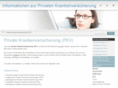 pkv-versicherungen.net