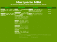 macquariemba.com