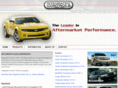 introls.com