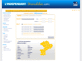 lindependant-immobilier.com