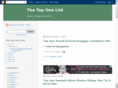 thetoponelist.com