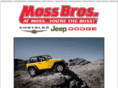 victorvillejeepwrangler.com