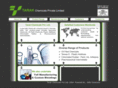 tarakchemicals.com