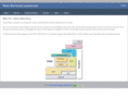 videosoftwarelab.com