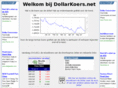 dollarkoers.net