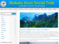 makaluaruntreks.com