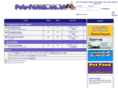 pets-forum.co.uk