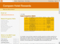 comparehotelrewards.com