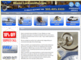 miami-locksmiths.com