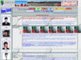 yemyint88.net