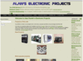 alan-parekh.com