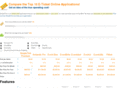 eticketingcompare.com