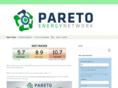 greensunsolutions.com