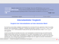 internetanbietervergleich.net