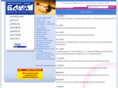 blik-soft.ru