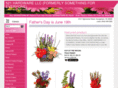 georgetownscflorist.com
