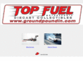 groundpounding.com