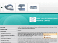 shivtools.com