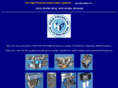 hpwatermakers.co.uk