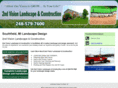 landscapingmi.com