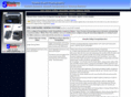 emviewer.com