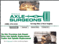 ohioaxlesurgeons.com