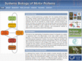 motorprotein.de